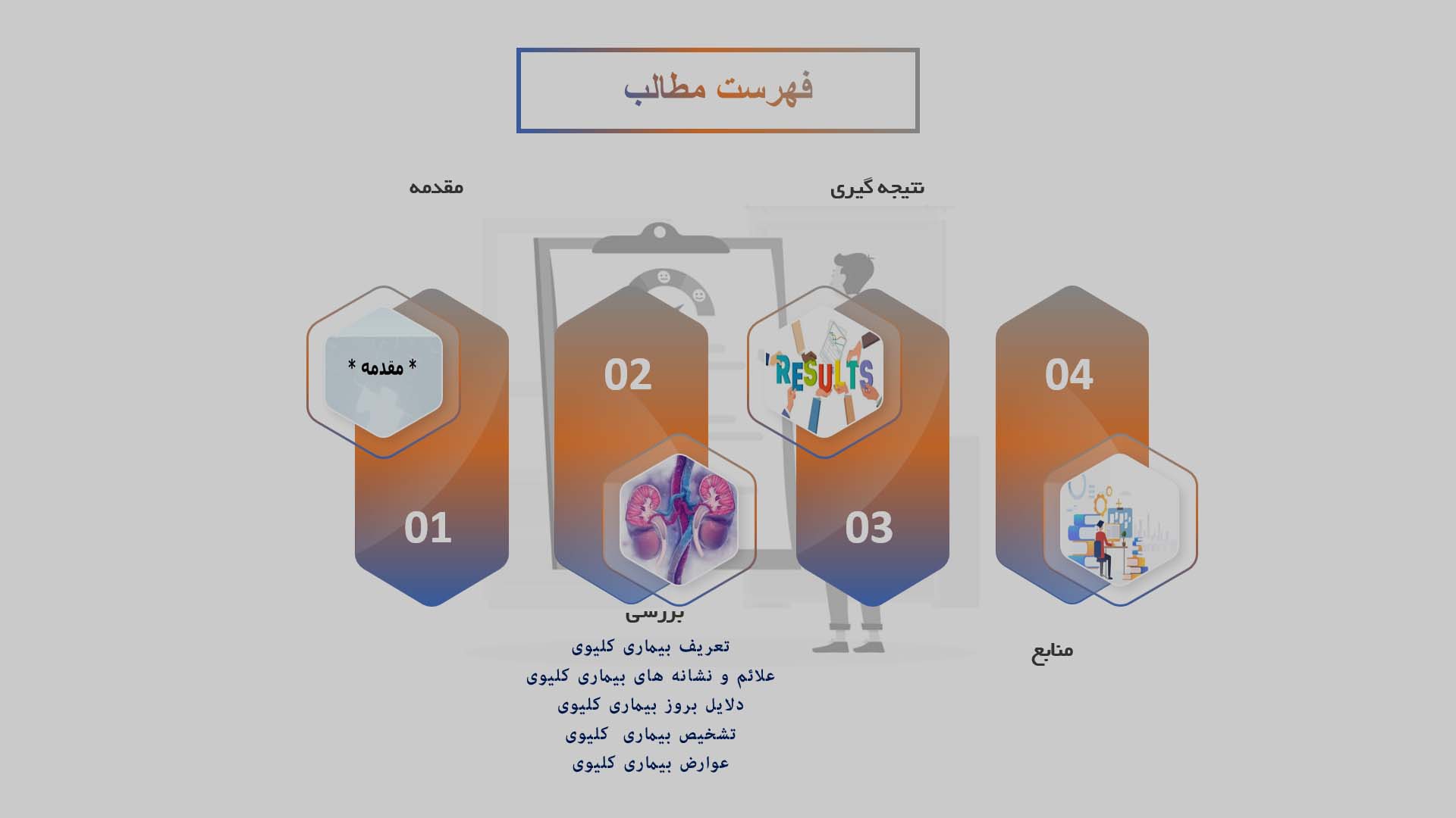 پاورپوینت در مورد علائم و نشانه‌های بیماری کلیوی